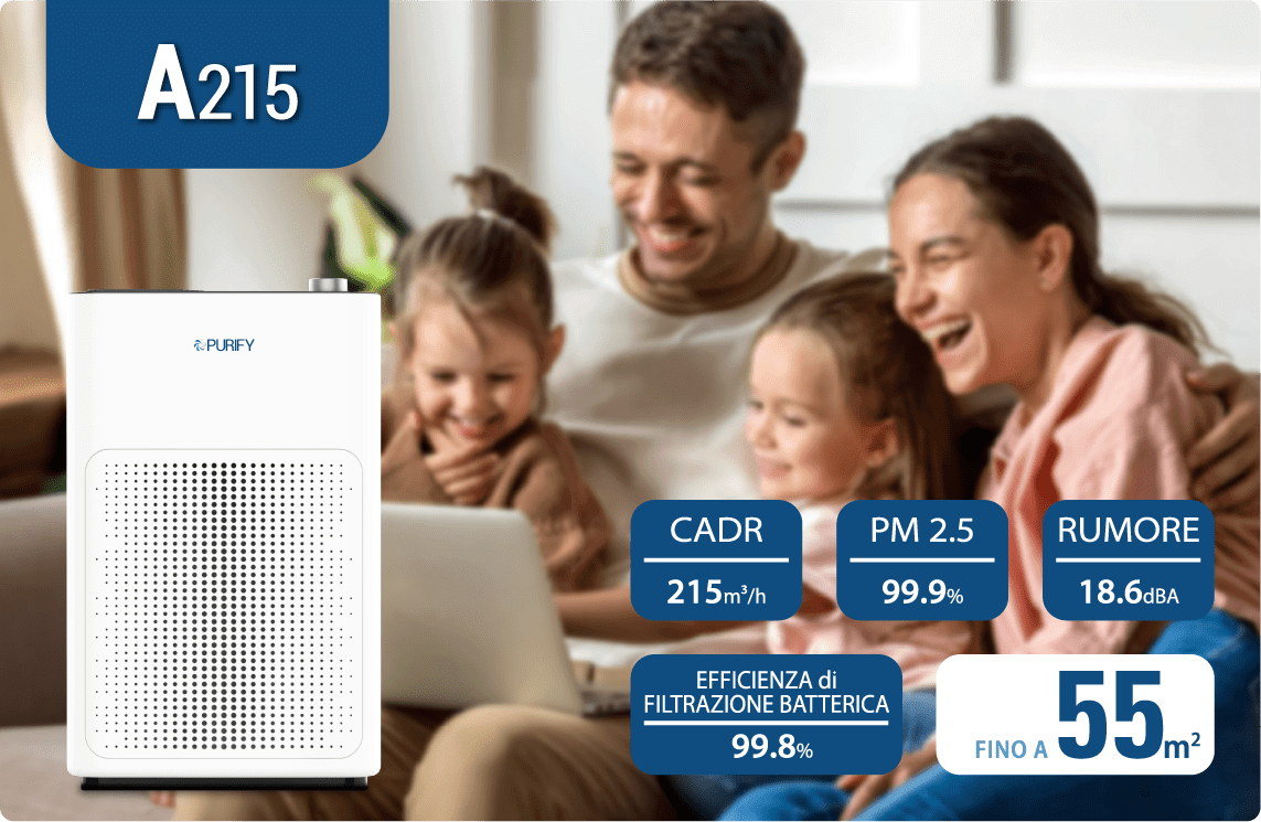 PURIFY – Purificatore d’aria – Serie A215