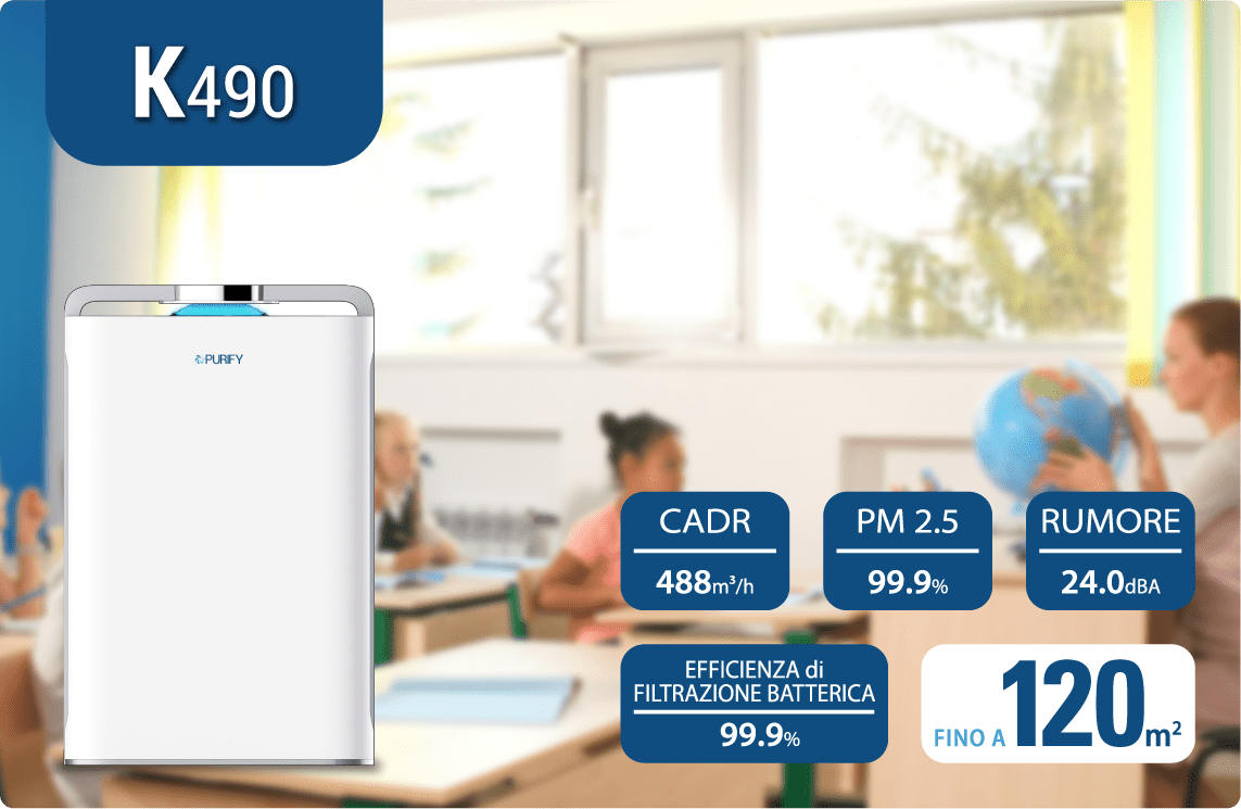 PURIFY – Purificatore d’aria – Serie K490
