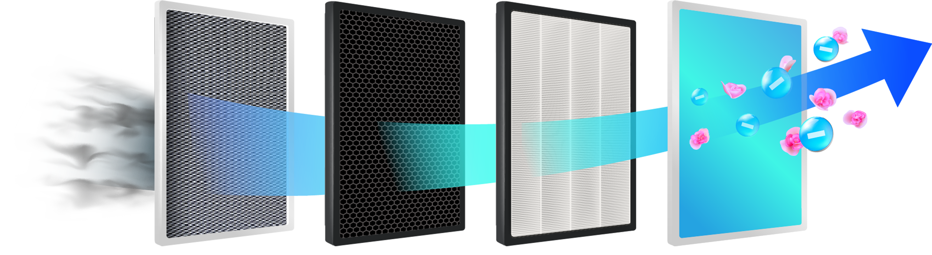 PURIFY – Air Defender – Tecnologia 4in1 PURIFY - Air Defender - Tecnologia 4in1