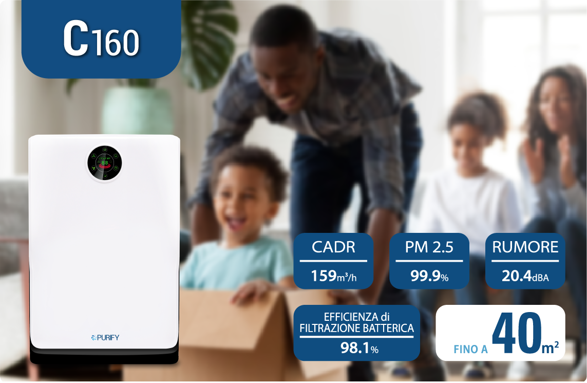 PURIFY – Purificatore d’aria – Serie C160