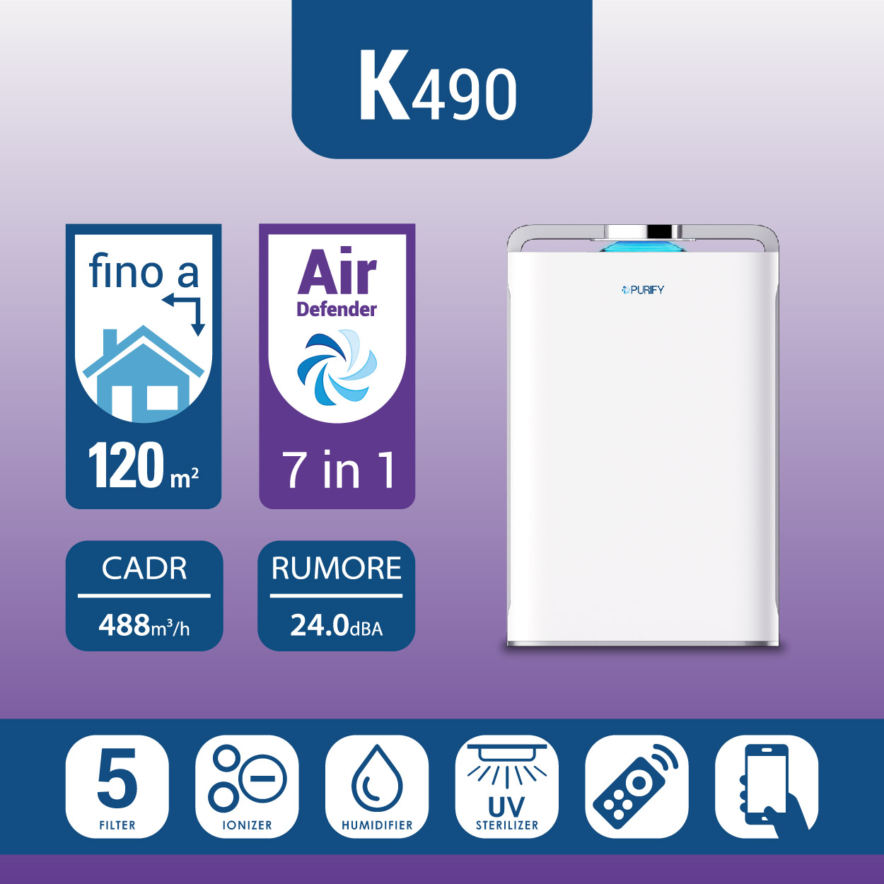PURIFY – Purificatore d’aria – Serie K490 PURIFY - Purificatore d'aria - Serie K490
