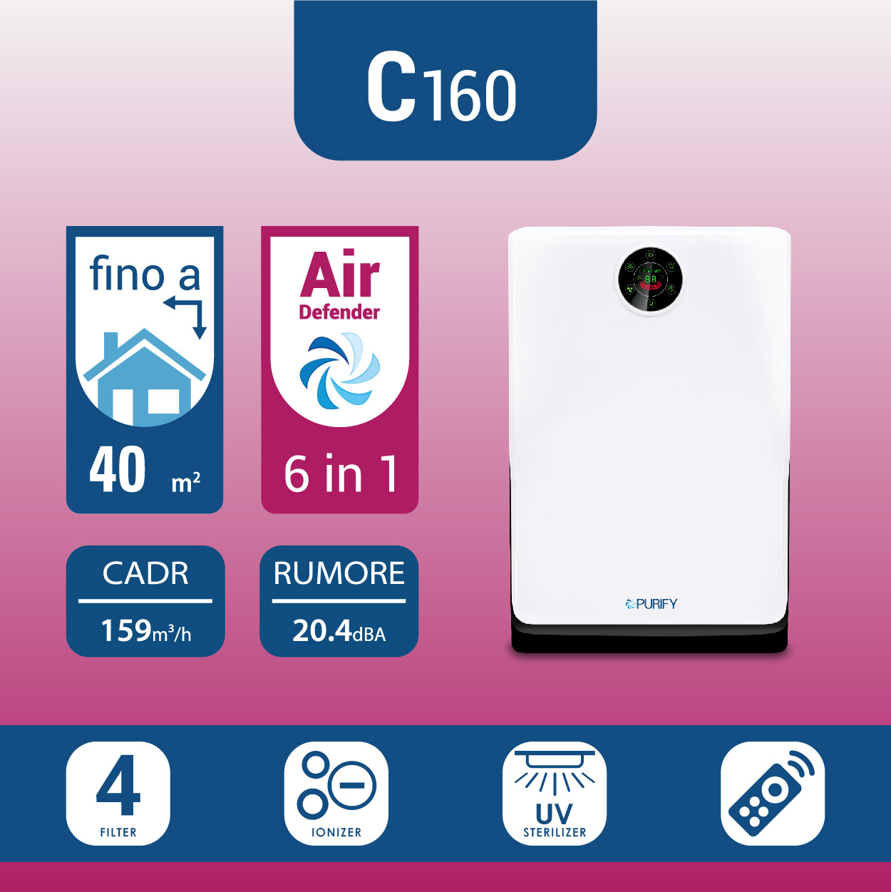 PURIFY – Purificatore d’aria – Serie C160 PURIFY - Purificatore d'aria - Serie C160