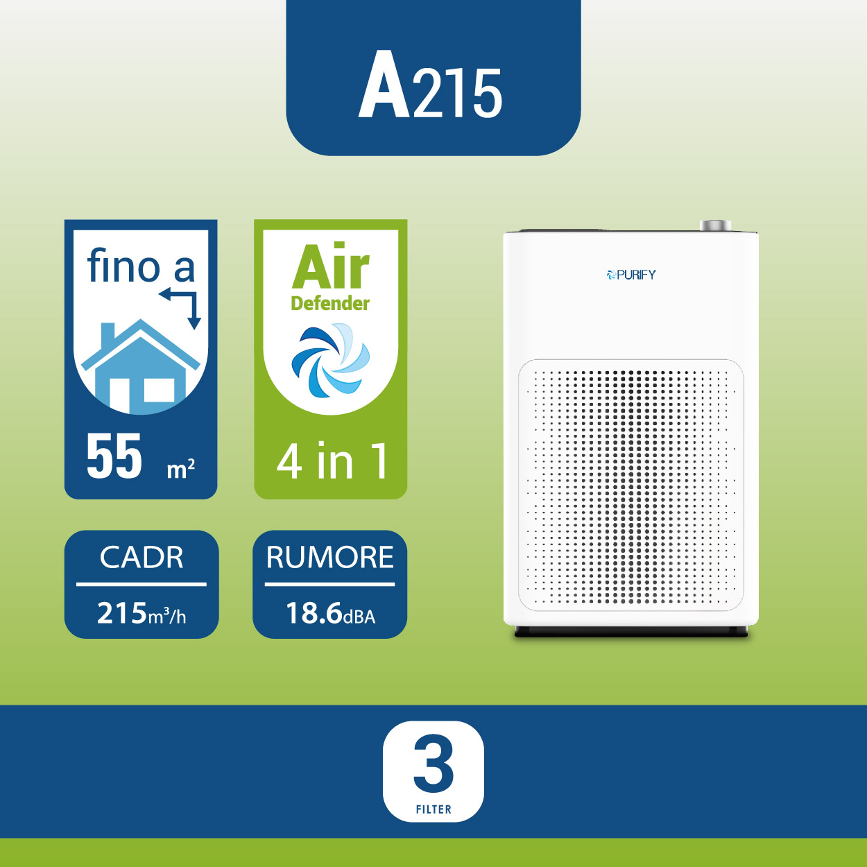 PURIFY – Purificatore d’aria – Serie A215 PURIFY - Purificatore d'aria - Serie A215