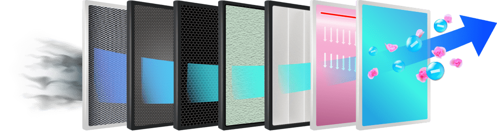 PURIFY – Tecnologie – Air Defender – 7in1 PURIFY - Tecnologie - Air Defender - 7in1